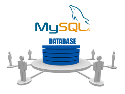 Accès MySQL distant
